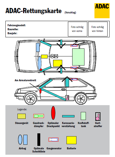 Beispiel ADAC-Rettungskarte